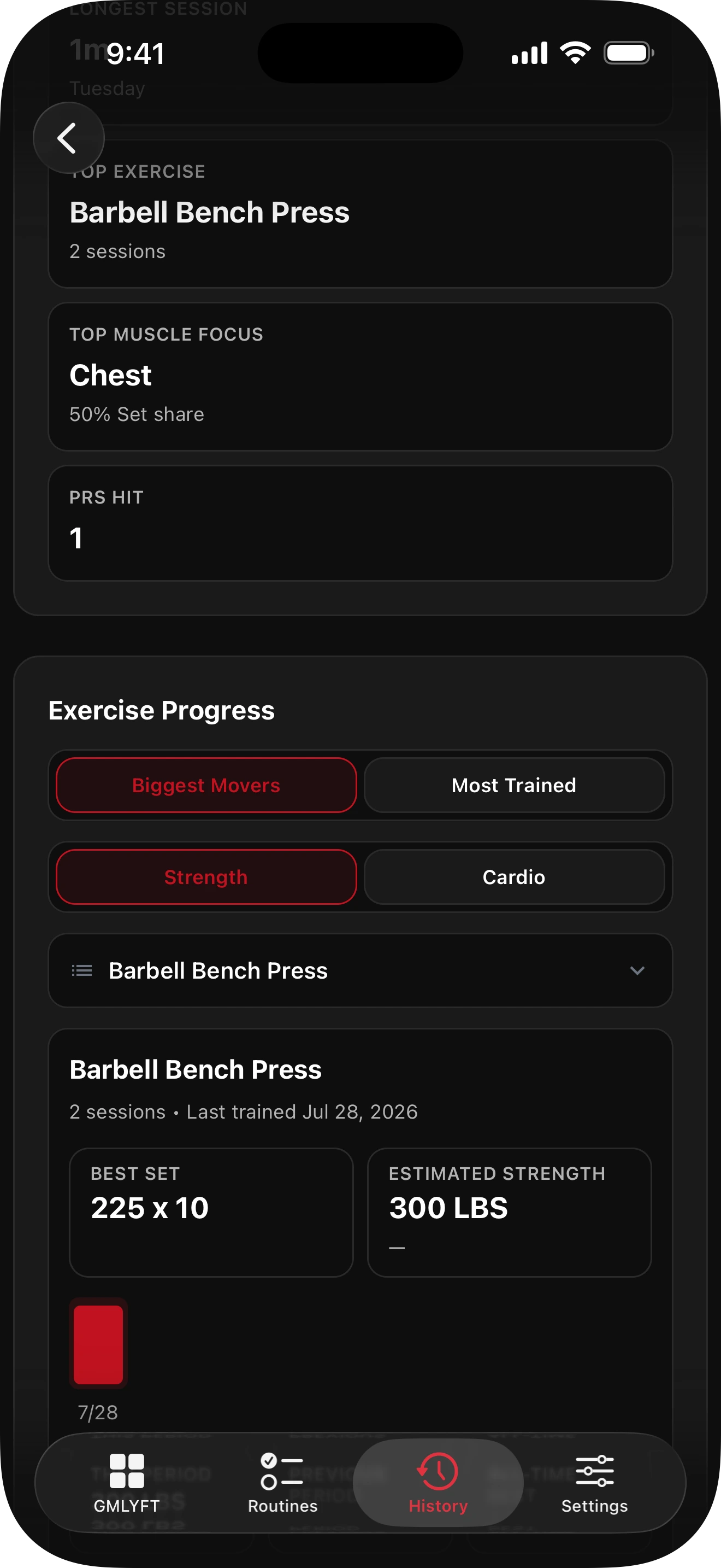 GMLYFT progress and workout history views.